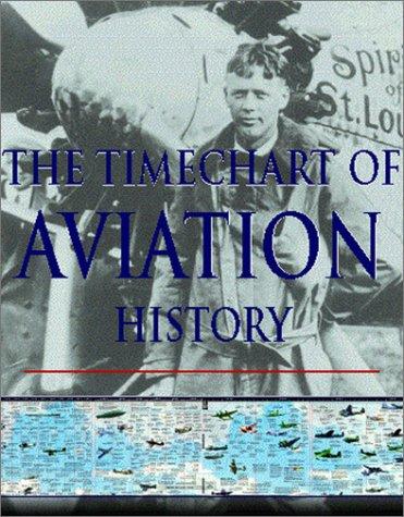 the time chart of aviation history