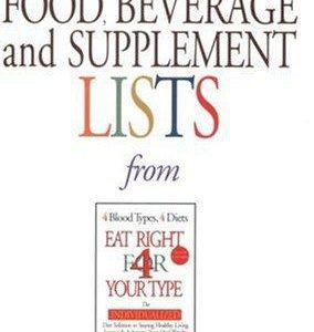 Blood Type O food Beverage and Supplement lists