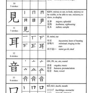 a guide to reading & writing japanese 3rd editon